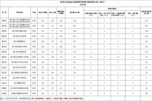 betway合作截图0